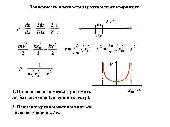 Зависимость плотности вероятности от координат 1. Полная энергия может принимать любые значения (сплошной спектр).