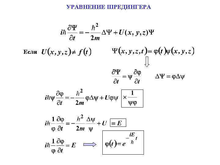 УРАВНЕНИЕ ШРЕДИНГЕРА Если 