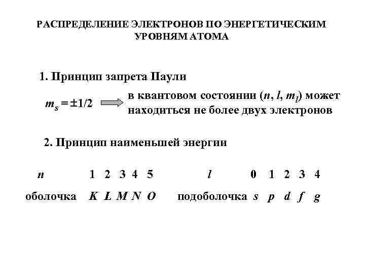 Распределение электронов по энергетическим уровням