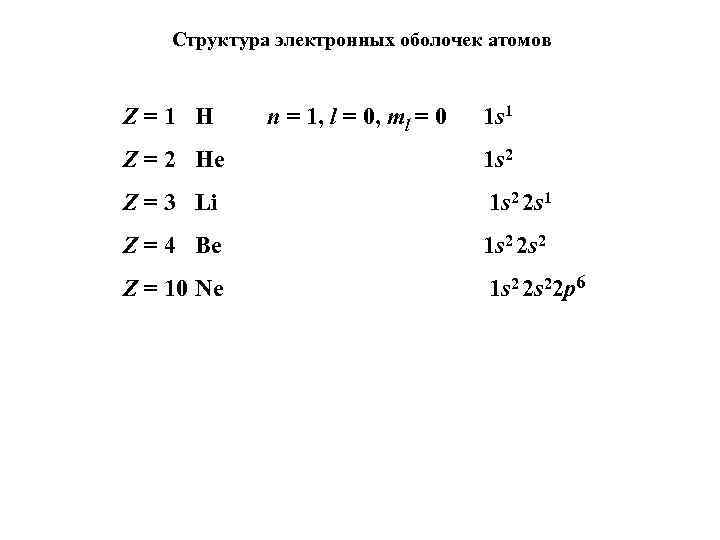 Структура электронных оболочек атомов Z=1 H n = 1, l = 0, ml =