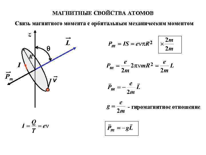 Энергия магнитного момента. Магнитные свойства атома. Магнитный и механический моменты атома. Связь магнитного и механического момента. Орбитальный магнитный момент.