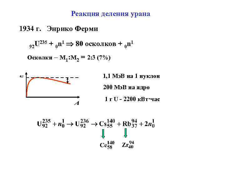 Реакция деления урана 1934 г. Энрико Ферми U 235 + 0 n 1 80