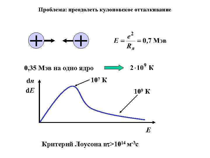 Проблема: преодолеть кулоновское отталкивание 0, 35 Мэв на одно ядро 107 К 109 К