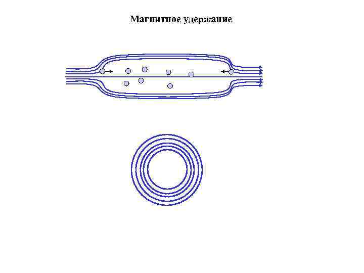 Магнитное удержание 