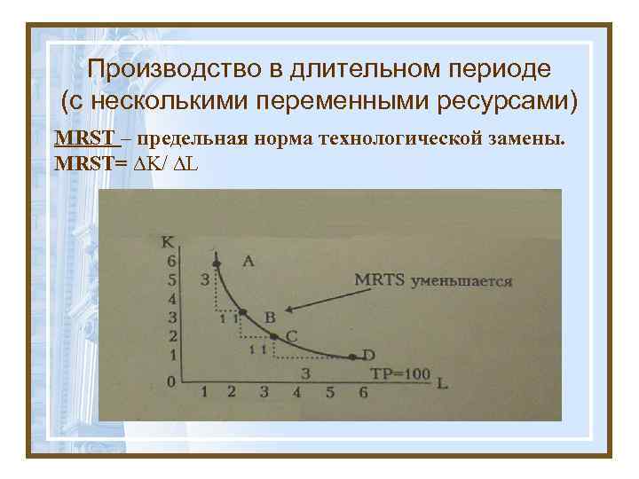 Производство в длительном периоде (с несколькими переменными ресурсами) MRST – предельная норма технологической замены.