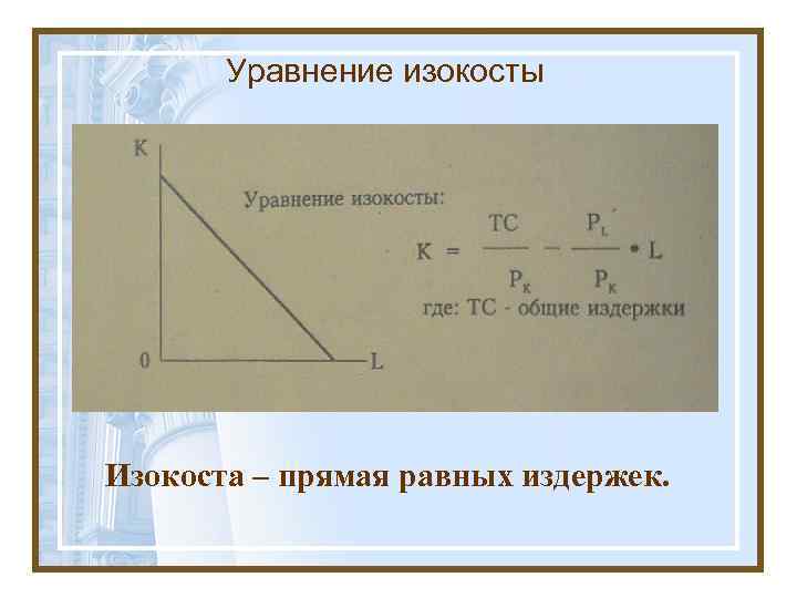 Уравнение изокосты Изокоста – прямая равных издержек. 