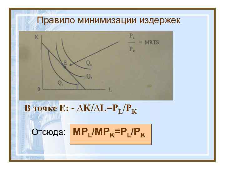 Правило минимизации издержек В точке Е: - ∆K/∆L=PL/PK Отсюда: МPL/MPK=PL/PK 