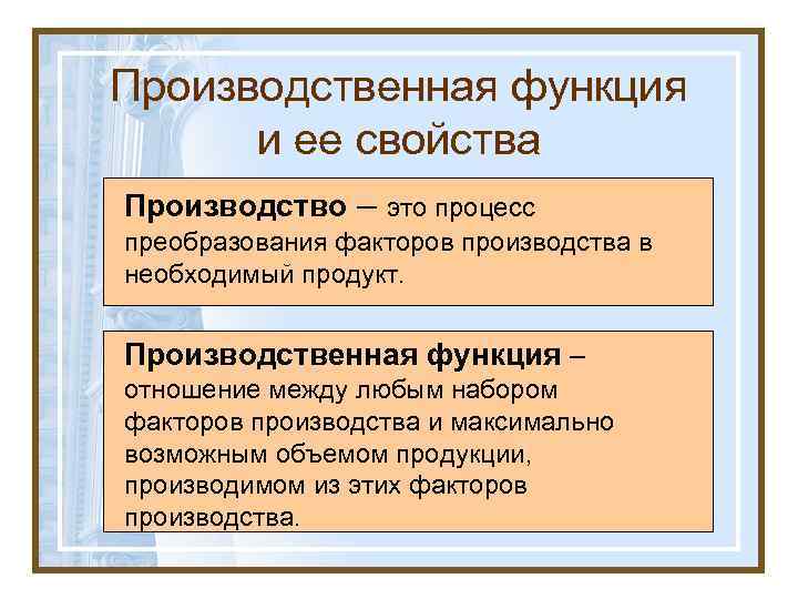 Производственная функция и ее свойства Производство – это процесс преобразования факторов производства в необходимый