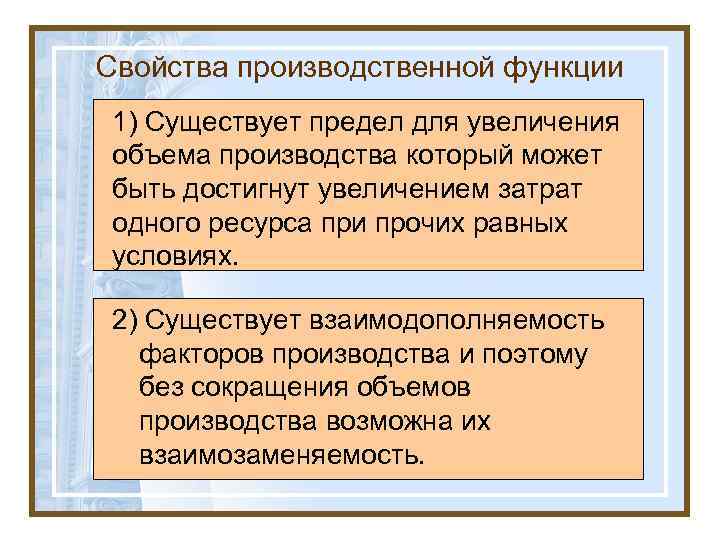 Свойства производственной функции 1) Существует предел для увеличения объема производства который может быть достигнут