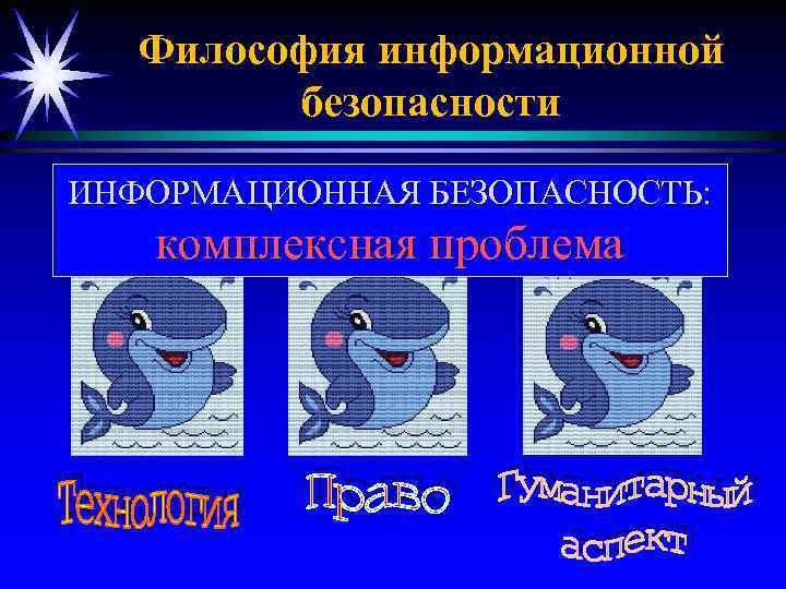 Философия информационной безопасности ИНФОРМАЦИОННАЯ БЕЗОПАСНОСТЬ: комплексная проблема 