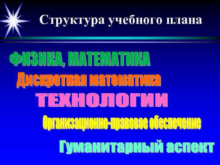 Структура учебного плана 