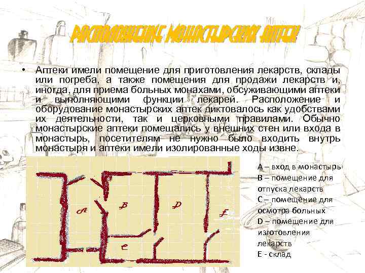Расположение монастырских аптек • Аптеки имели помещение для приготовления лекарств, склады или погреба, а