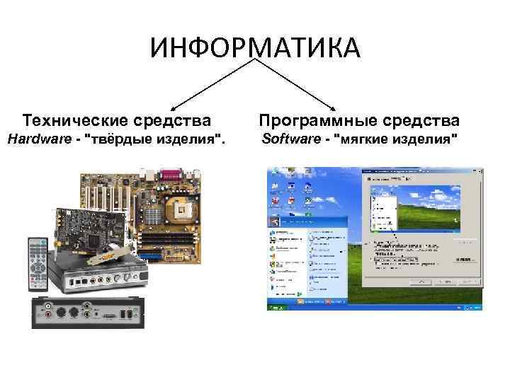 Пакет это в информатике