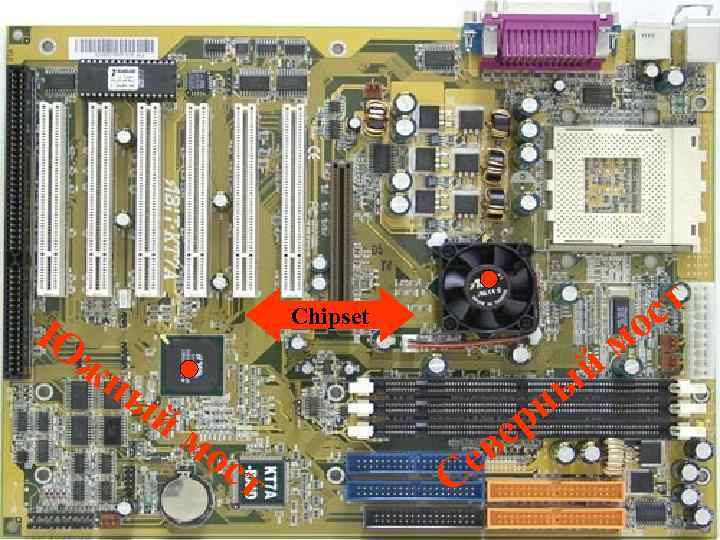 Ю Chipset жн ый мо й ы ст е С н ер в м