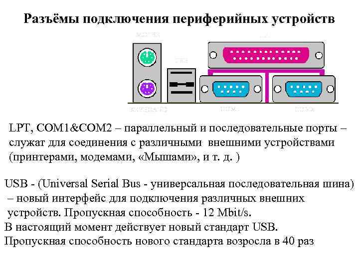 Разъёмы подключения периферийных устройств LPT, COM 1&COM 2 – параллельный и последовательные порты –