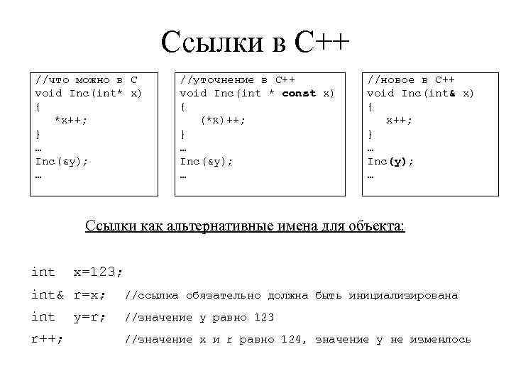Ссылки в С++ //что можно в С void Inc(int* x) { *x++; } …