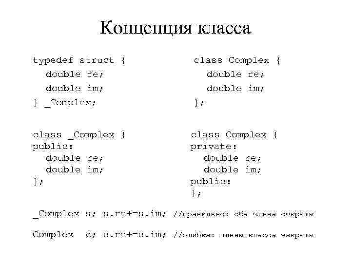 Концепция класса typedef struct { double re; double im; } _Complex; class Complex {