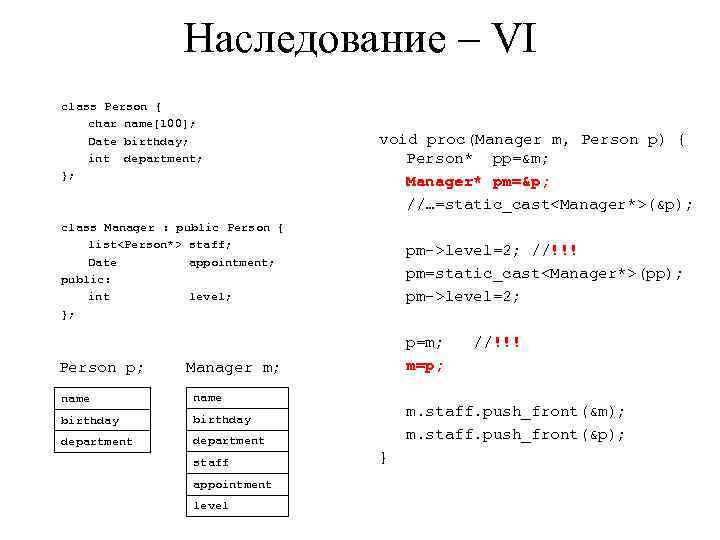 Наследование – VI class Person { char name[100]; Date birthday; int department; }; void