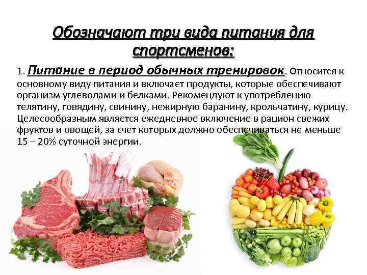 Виды питания. Виды питания человека. Питание виды питания. Видовое питание человека.