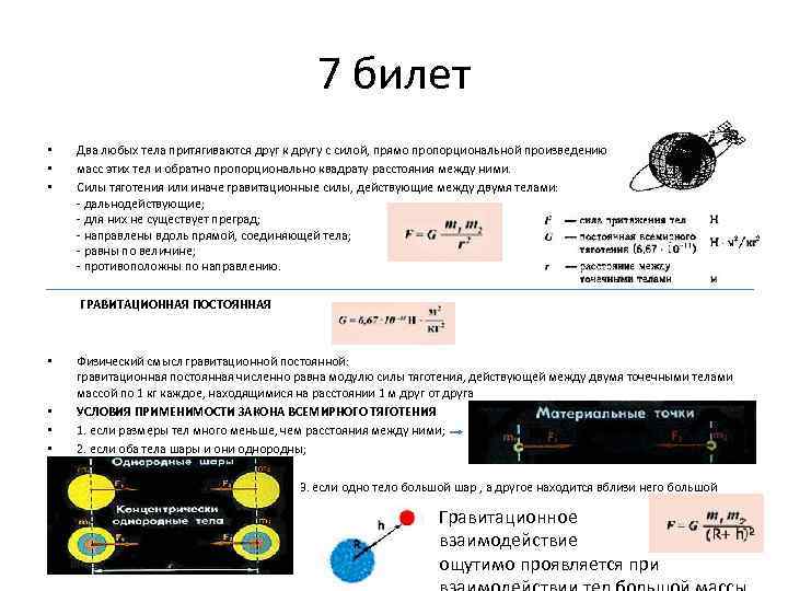 Билеты по физике оптика