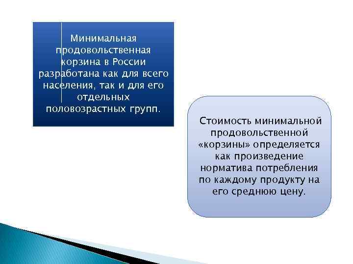 Минимальная продовольственная корзина в России разработана как для всего населения, так и для его