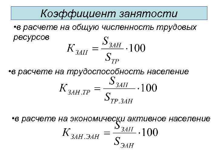 Показатели занятости