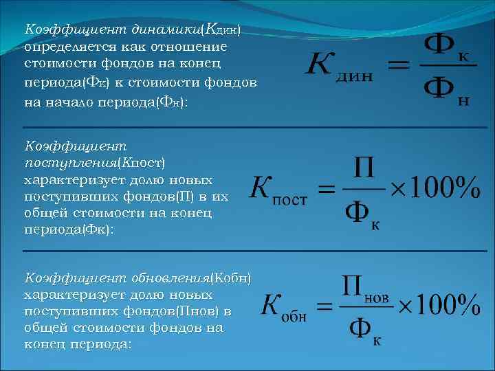 Коэффициент динамики(Кдин) определяется как отношение стоимости фондов на конец периода(Фк) к стоимости фондов на