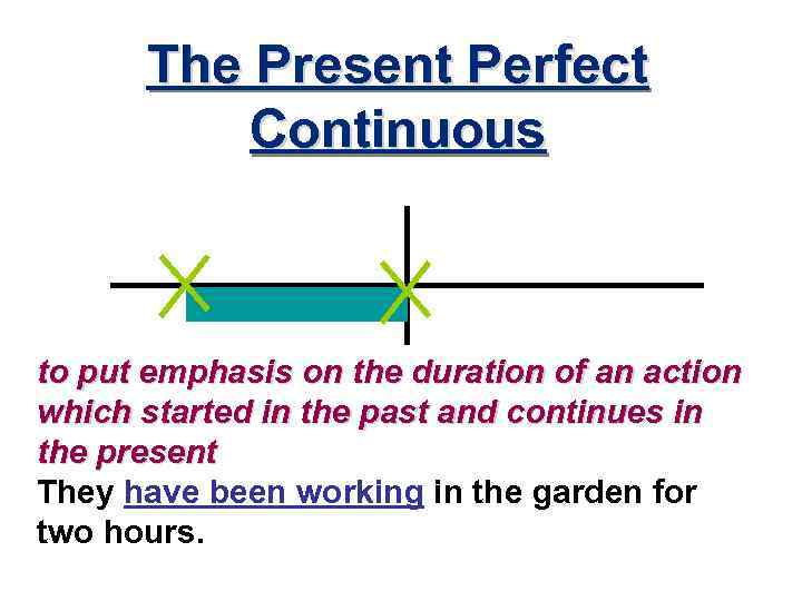 The Present Perfect Continuous to put emphasis on the duration of an action which