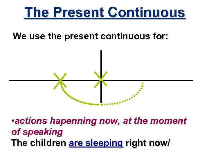 The Present Continuous We use the present continuous for: • actions hapenning now, at