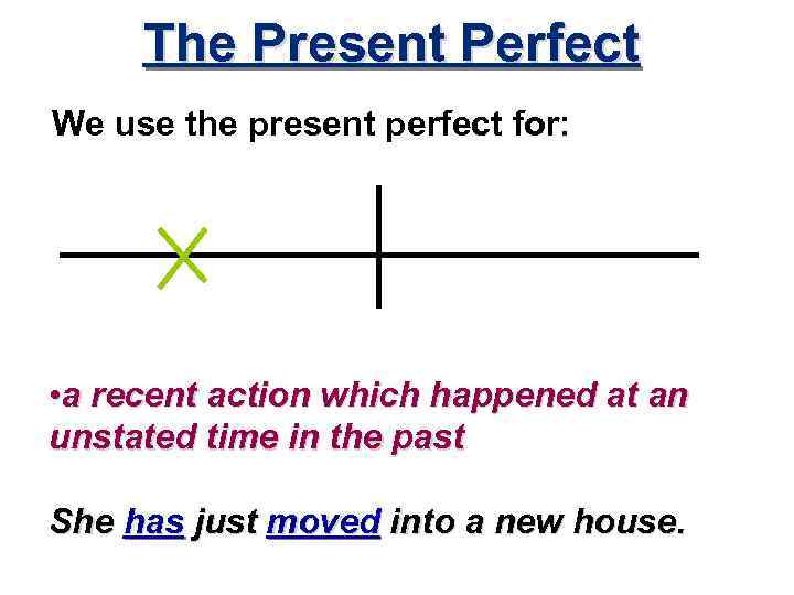 The Present Perfect We use the present perfect for: • a recent action which