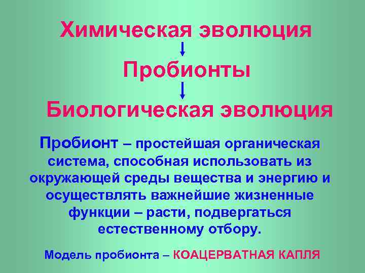 Химическая эволюция Пробионты Биологическая эволюция Пробионт – простейшая органическая система, способная использовать из окружающей