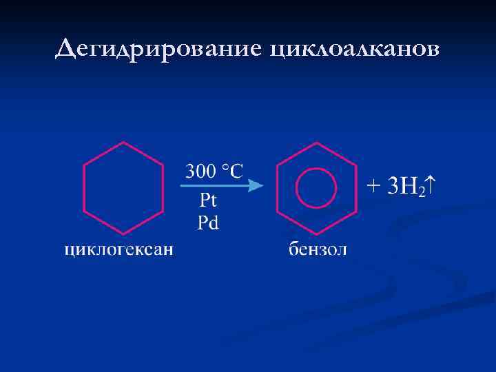 Дегидрирование циклоалканов 