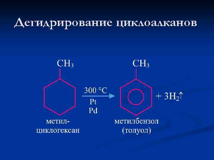 Дегидрирование циклоалканов 