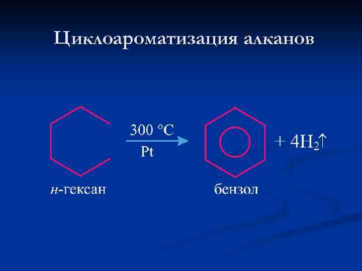 Циклоароматизация алканов 