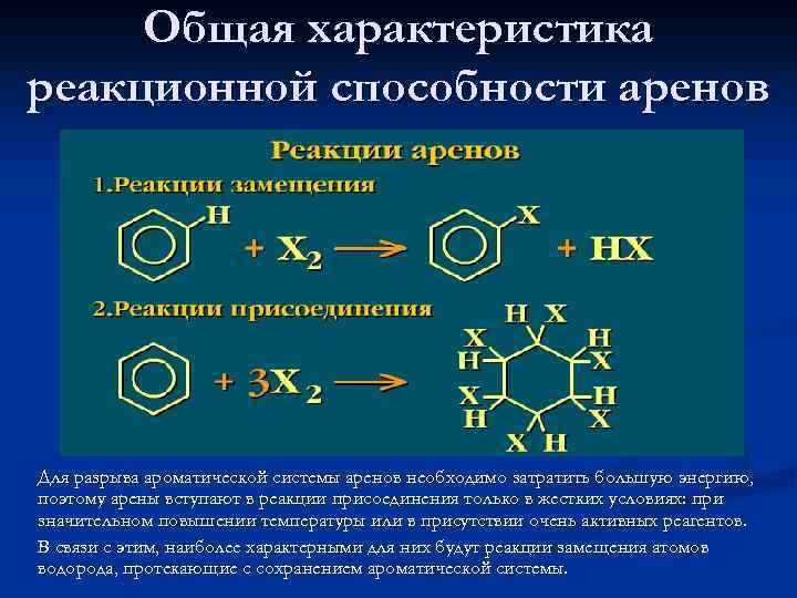 Общая характеристика реакционной способности аренов Для разрыва ароматической системы аренов необходимо затратить большую энергию,