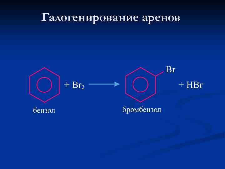 Галогенирование аренов 