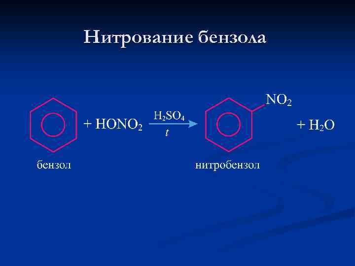 Схема реакции нитрования бензола