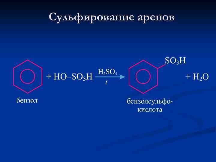 Сульфирование аренов 