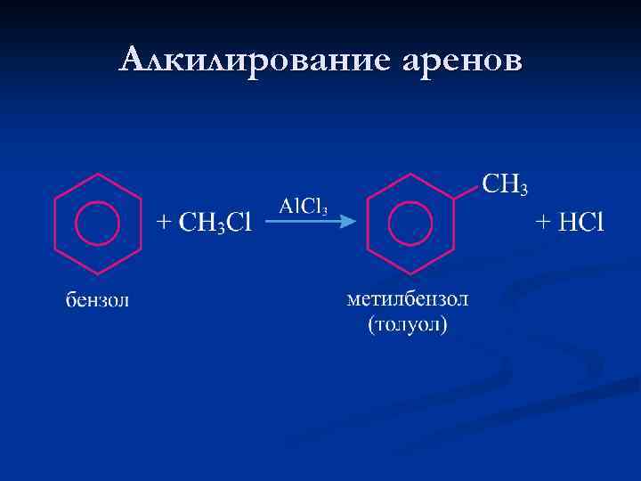 Алкилирование аренов 