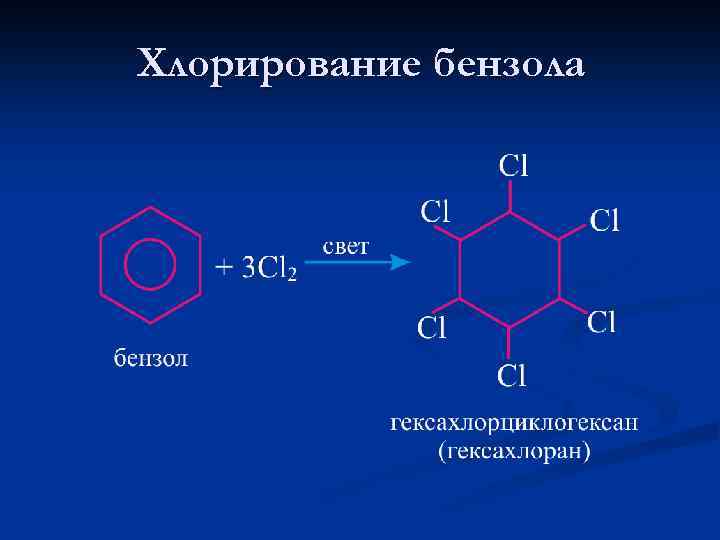 Взаимодействие с хлором на свету