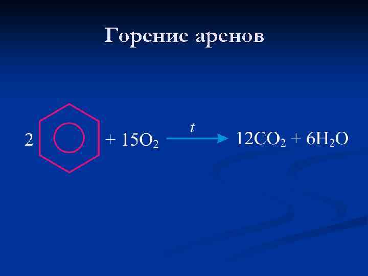 Горение аренов 