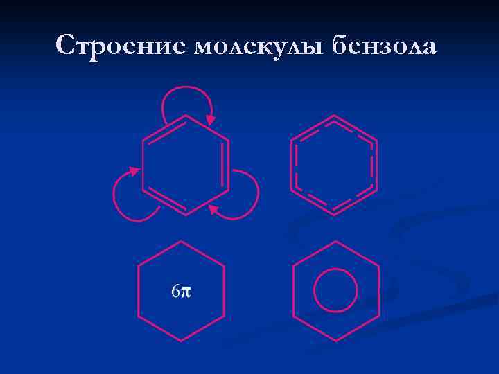 Строение молекулы бензола 