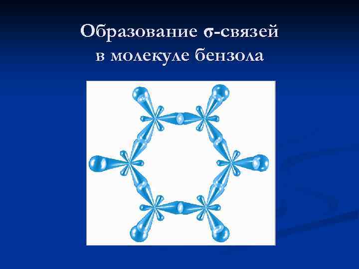 Образование σ-связей в молекуле бензола 