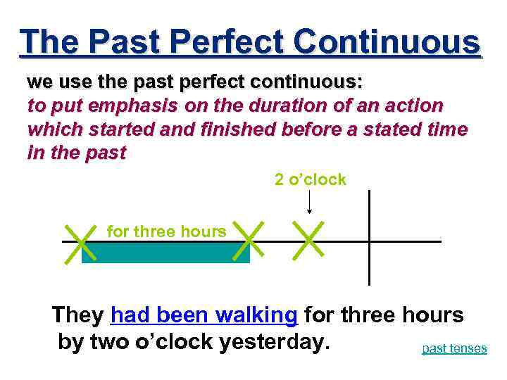 Паст перфект и паст перфект континиус. Past perfect Continuous в английском. Past Tenses (past simple, Continuous, perfect). Past perfect simple and past perfect Continuous.