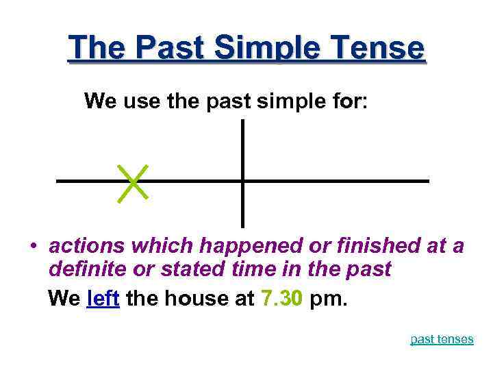 The Past Simple Tense We use the past simple for: • actions which happened