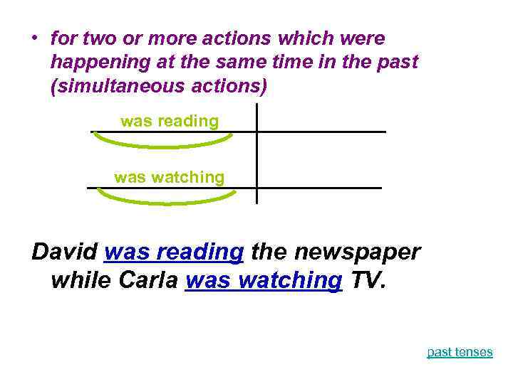  • for two or more actions which were happening at the same time