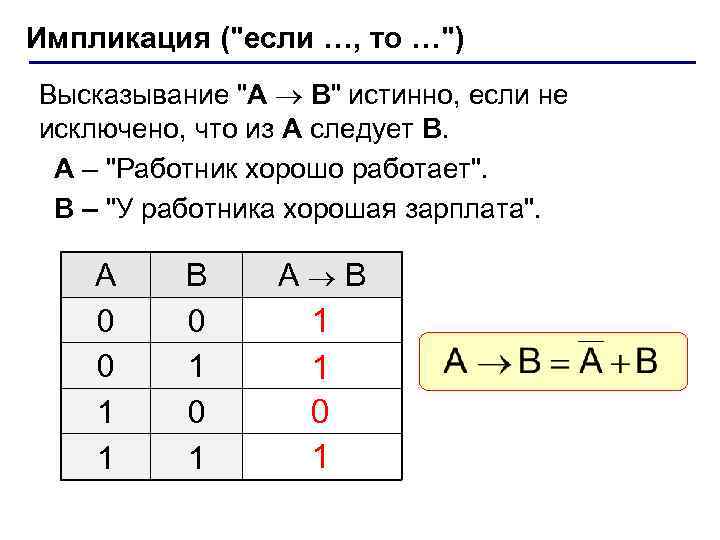 Импликация (