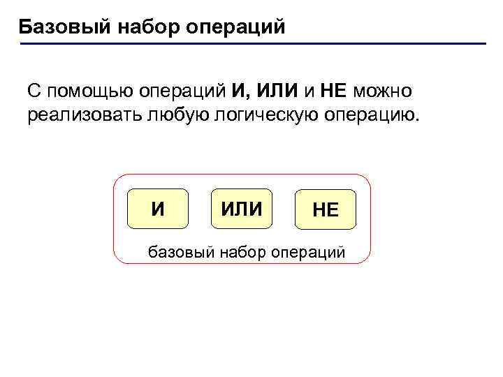 Базовый набор операций С помощью операций И, ИЛИ и НЕ можно реализовать любую логическую