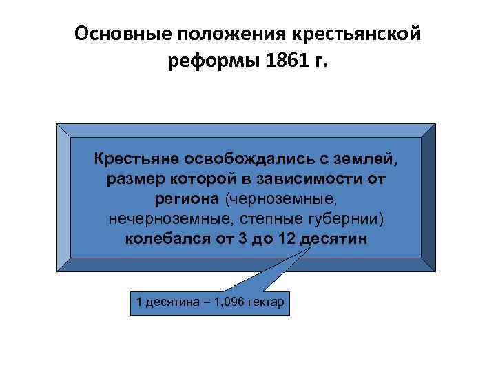 Основные положения крестьянской реформы 1861 г. Крестьяне освобождались с землей, размер которой в зависимости