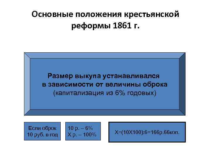 Основные положения крестьянской реформы 1861 г. Размер выкупа устанавливался в зависимости от величины оброка